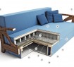 Качественные диванные конструкции